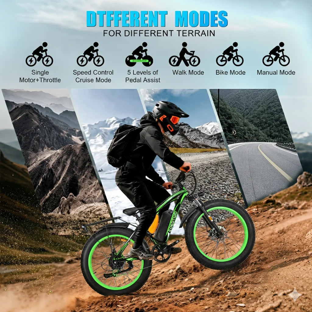 26" Fat Tire Electric Bike for Adults 48V 20Ah Battery 1000W Motor (Peak 1500W)  25-30MPH Fast Mountain Ebike Snow Beach Bicycle
