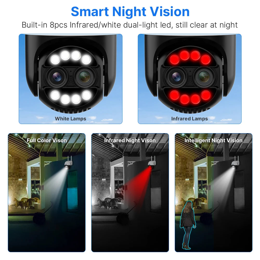 Hiseeu 4K 8MP Dual Lens PTZ Wifi IP Camera 8X Zoom Outdoor HD Full Color Night Vision Human Detection Video Surveillance Cameras