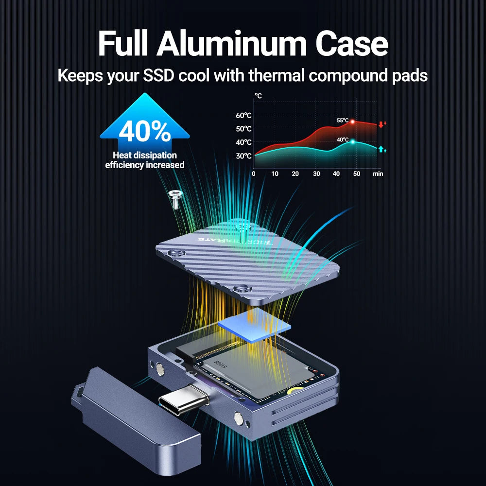 JEYI 2230 M.2 NVMe SSD Enclosure-USB 3.2 (10Gbps)Aluminum Enclosure with Magnetic Protective Cover,Direct-plug Design,TYPE-C