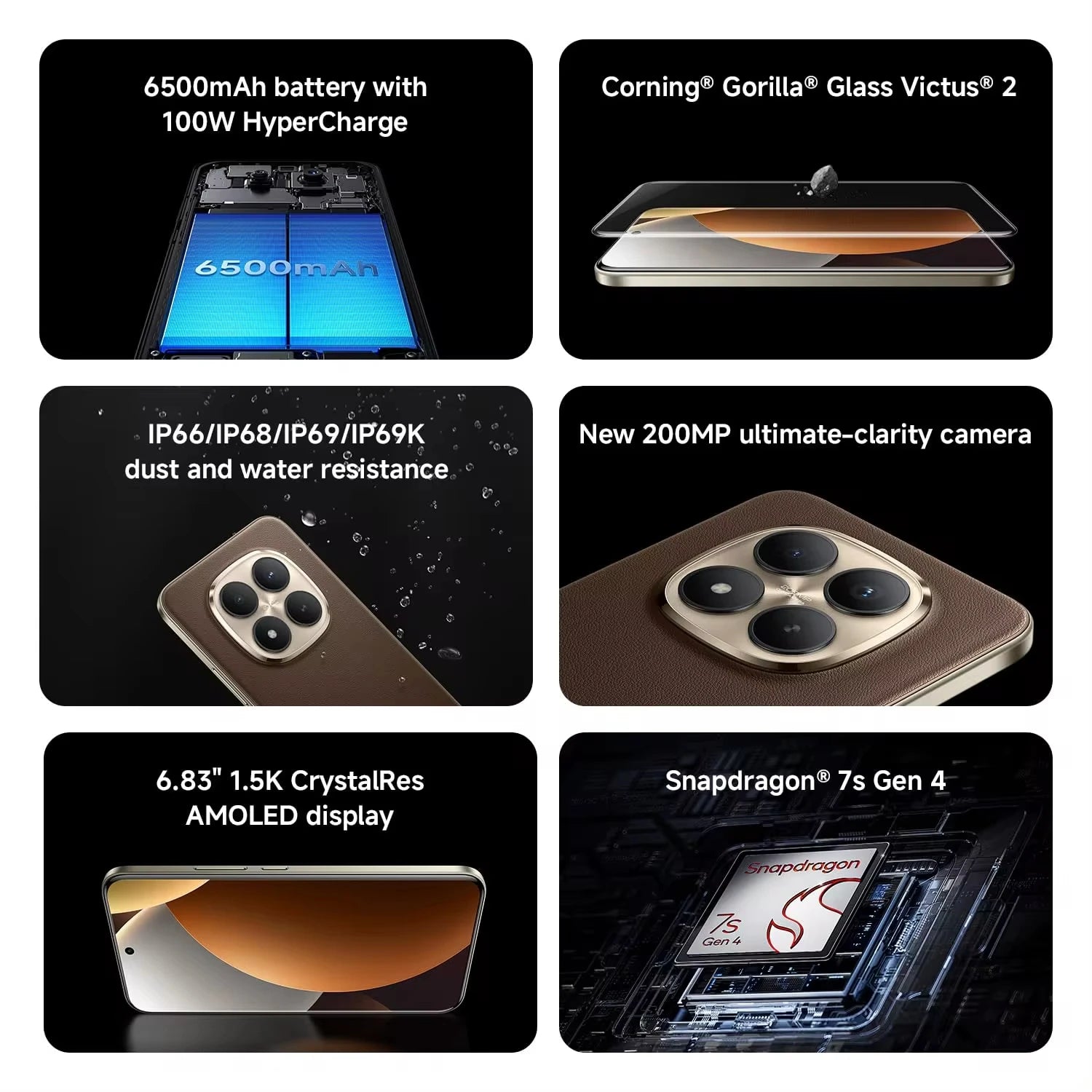 Xiaomi Redmi Note 15 Pro Plus 5G 8GB 256GB 12GB 512GB NFC 100W Hyper Charge 200MP Camera 6500mAh Battery