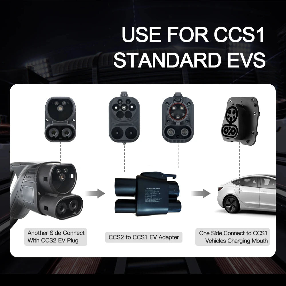 BERET EV Charger CCS2 to CCS1 DC 250A 250KW Adapter Fast Charging CCS Combo 2 to CCS Combo 1 Universal Model  Car Charging