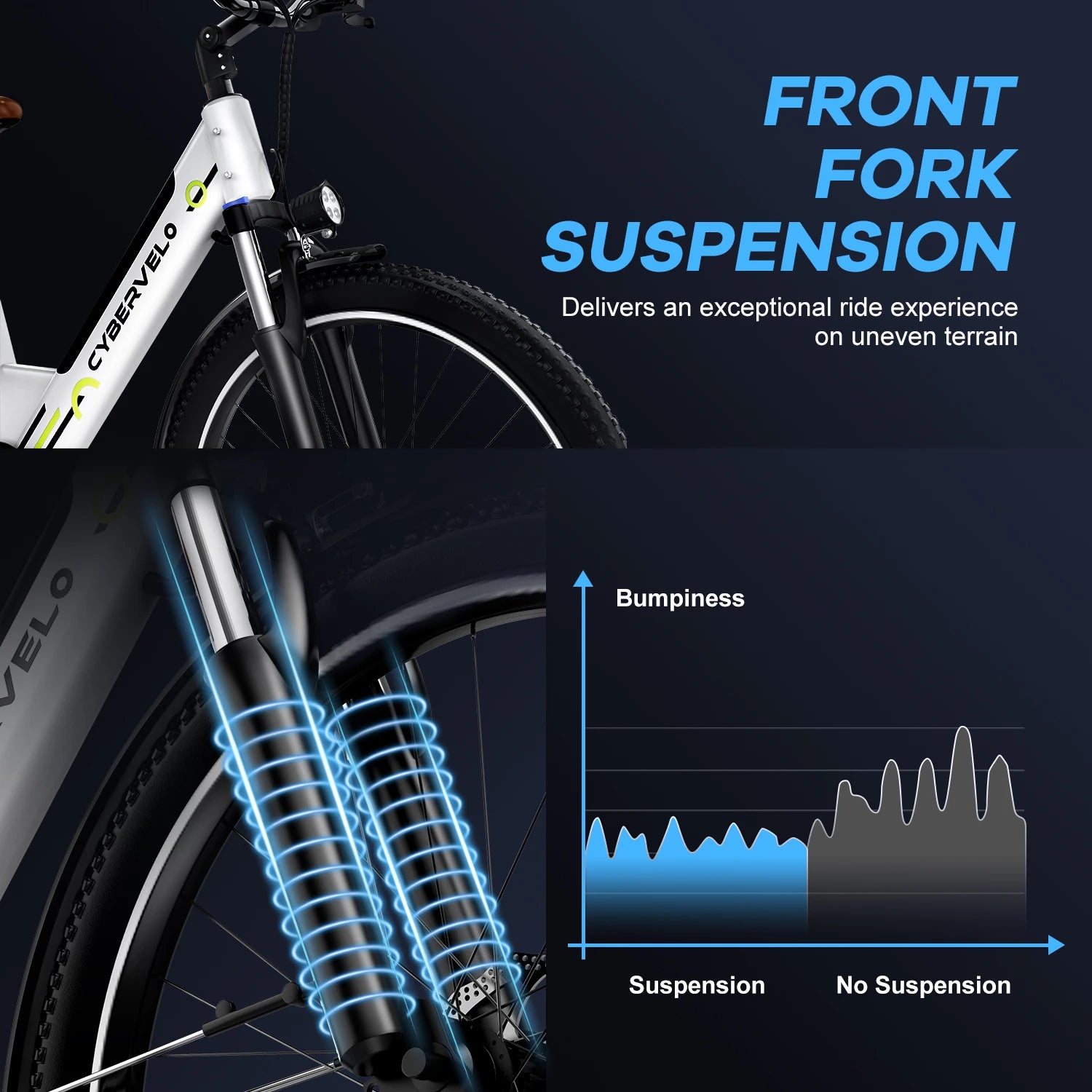 Cybervelo Urban Commute E-Bike, 48V 1000W Peak Motor Detachable Battery 7-Speed Shift Electric Bike 26" Step-Thru Adults EK2