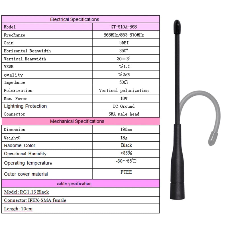 LoRa 868MHz Antenna 863-870MHz 869MHz SMA Connector high-gain module antenna omnidirectional