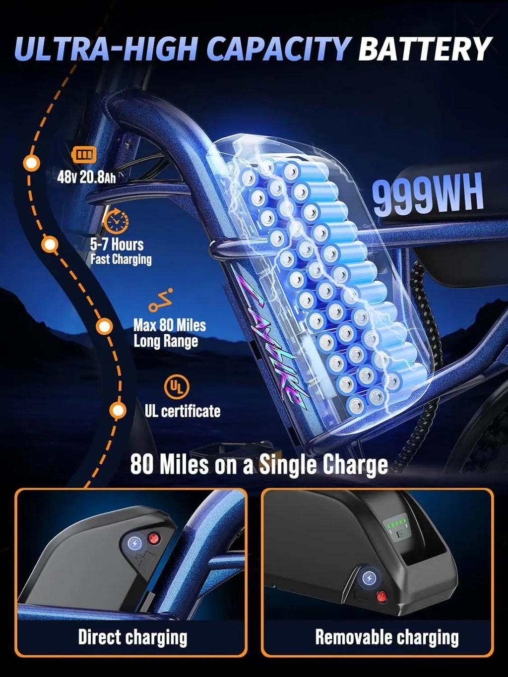 Electric Bike for Adults, 1500W Peak Motor Ebike with 48V 20.8Ah Built-in Removable Battery, 80 Miles Range Top, Customized