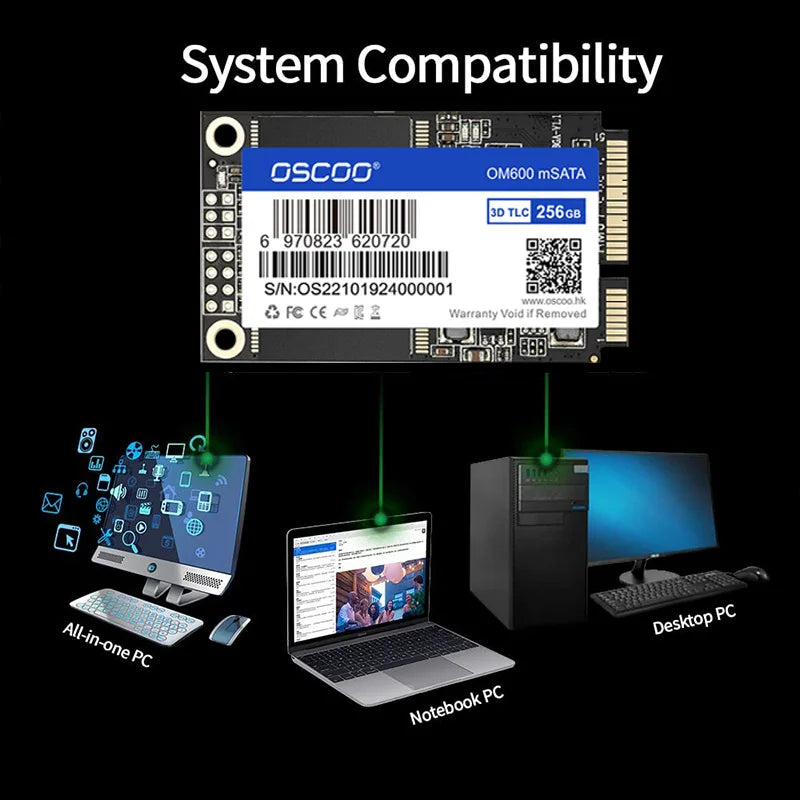 mSATA SSD 128GB 256GB 512GB 1TB SATA Internal Solid State Hard Drive 6Gbps 3D NAND SSD For Desktop Laptop