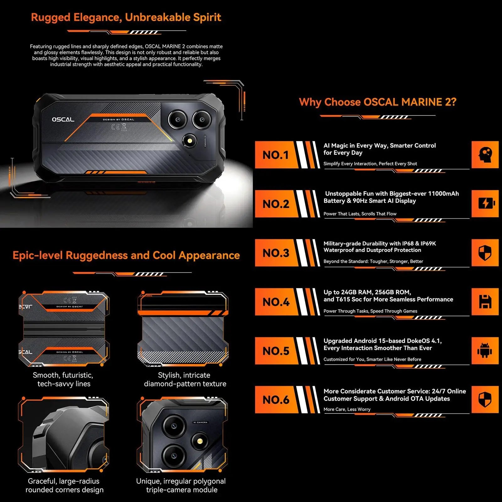 Blackview Oscal Marine 2 Rugged Phone 6.56'' HD+ Display 8GB+128GB Android 15 Unisoc T615 11000mAh 16MP NFC 4G Smartphone
