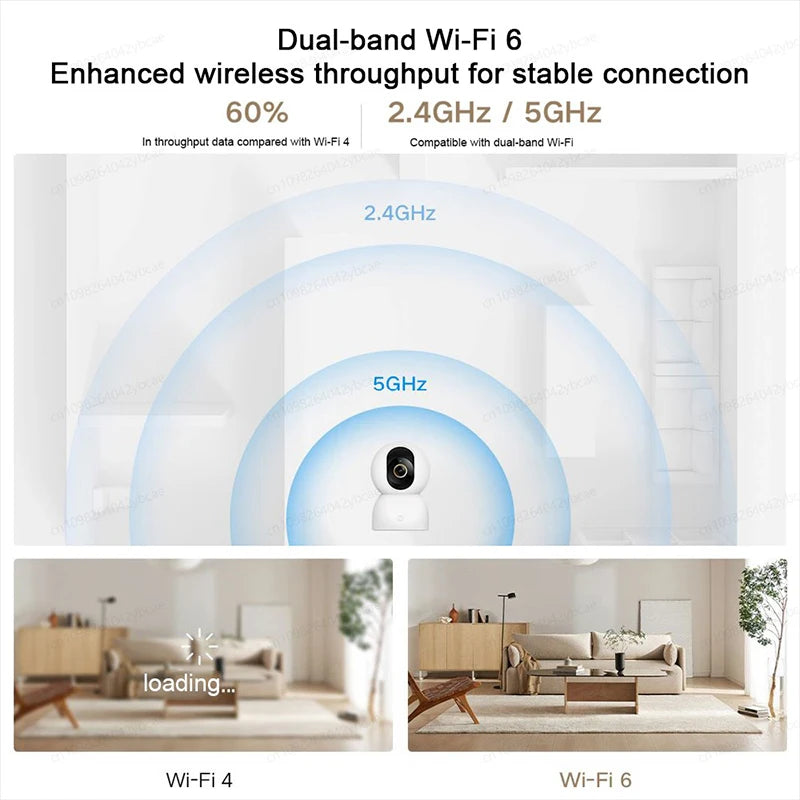 XIAOMI 360° Smart Camera 4，Dual-band Wi-Fi 6，8MP 4K HDR AI Tracking，Home Security Baby Monitor，Chinese Version With Adapter