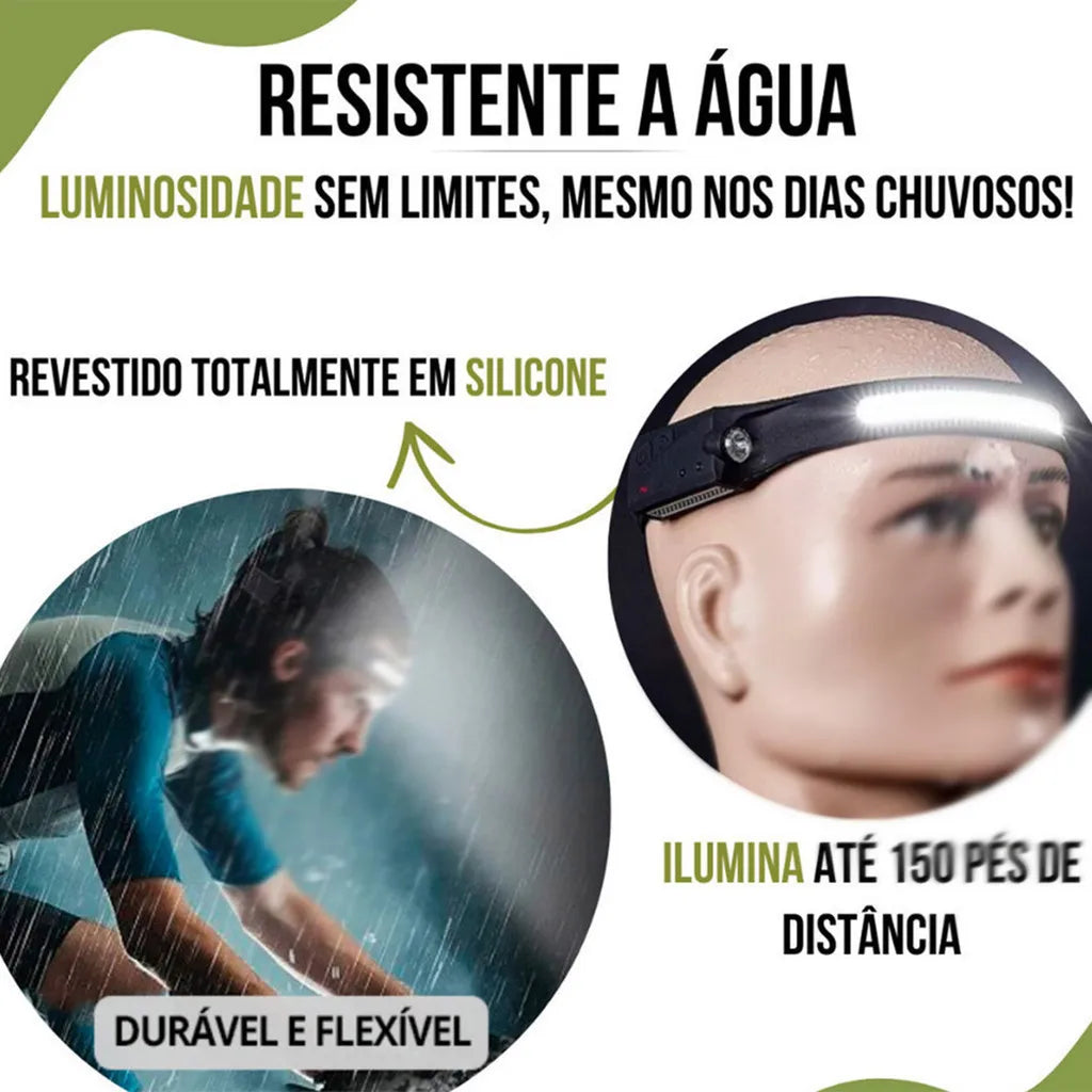 Lanterna de Cabeça LED Recarregável com Sensor de Movimento USB para Camping, Pesca e Emergência