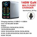 GaN Charger 10-IN-1 PD+QC Multi-port Charger USB Type C Digital Display Fast Charging Station For Phones And Tablet Fast Charger