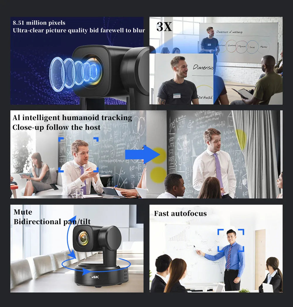 4K Webcam for PC 3X Optical Zoom AI Tracking PTZ Streaming Camera CMOS Sensor with 1/2.5 inch HDMI USB LAN 110° Wide Angle