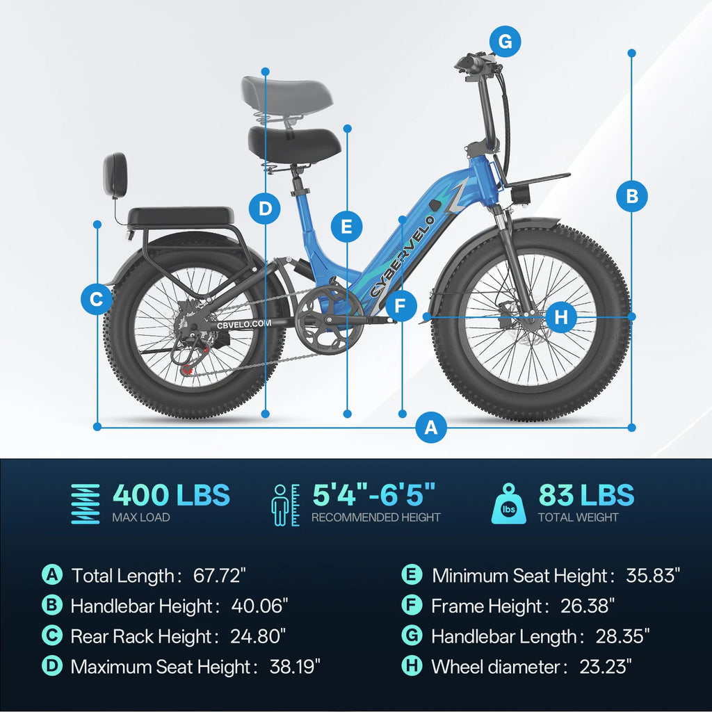 Cybervelo 1000W Peak Step-Thru Electric Bike for Adults 20" Fat Tire 7-Speed Commuter E-Bike Up to 80 Miles Long Range 48V 20Ah Removable Battery EK12 EK8