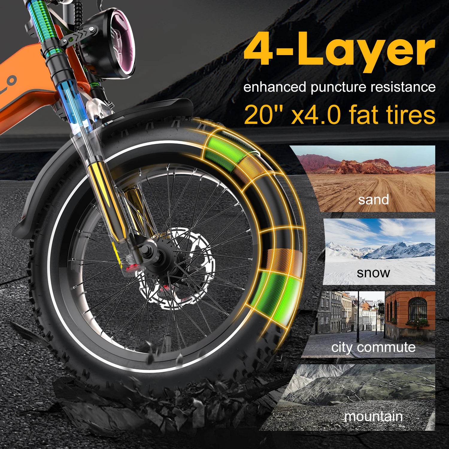 Cybervelo 2000W Peak Folding Electric Bike 20"x4.0 Fat Tire Adults Ebike Dual 20Ah Battery 35MPH 100 Miles Range Offroad E Bicycle EK6
