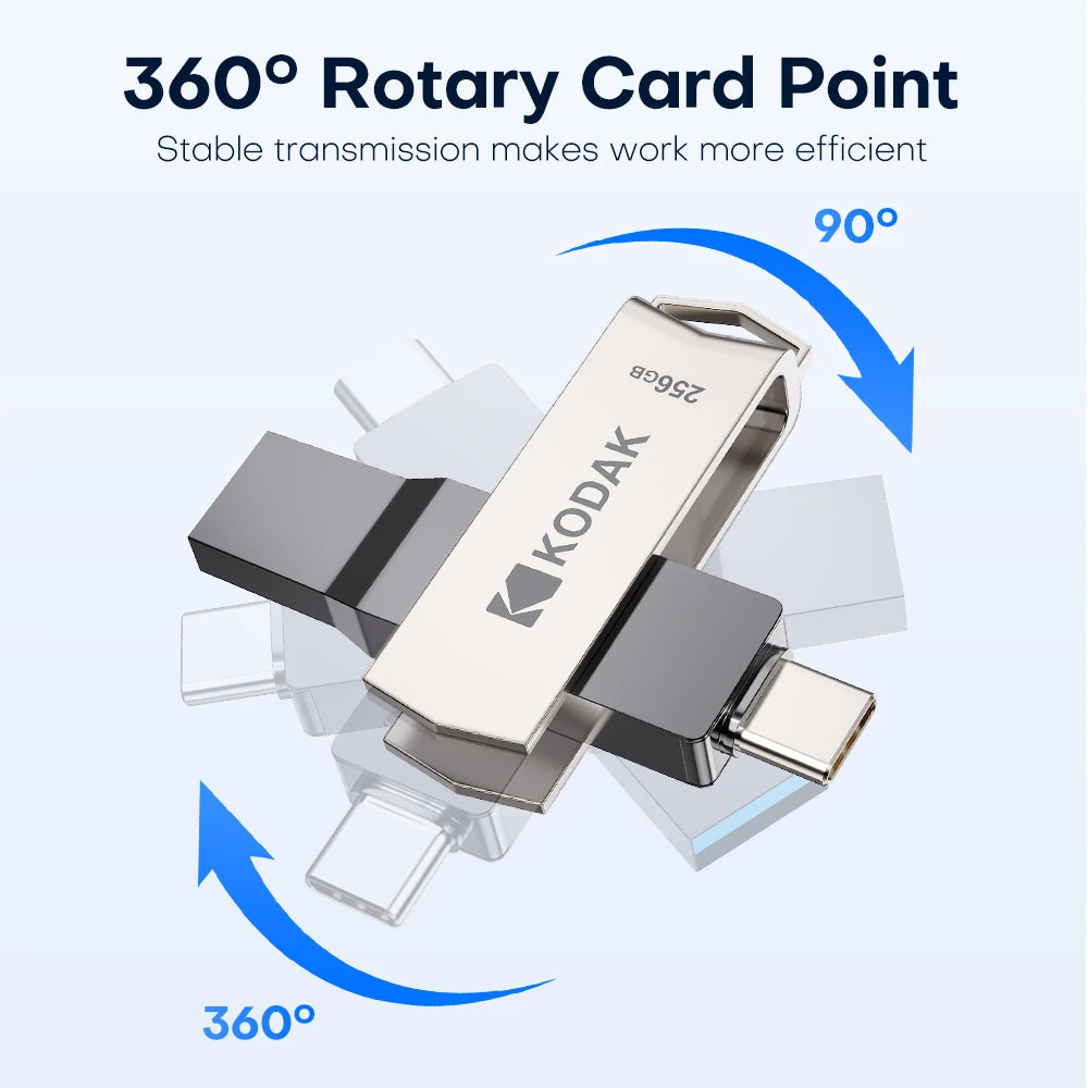 Kodak K273 Double Nip USB Flash Drive 64GB 128GB High Speed USB3.2 Pen Drive Memory Stick Pendrive Metal OTG Stick 100% Original